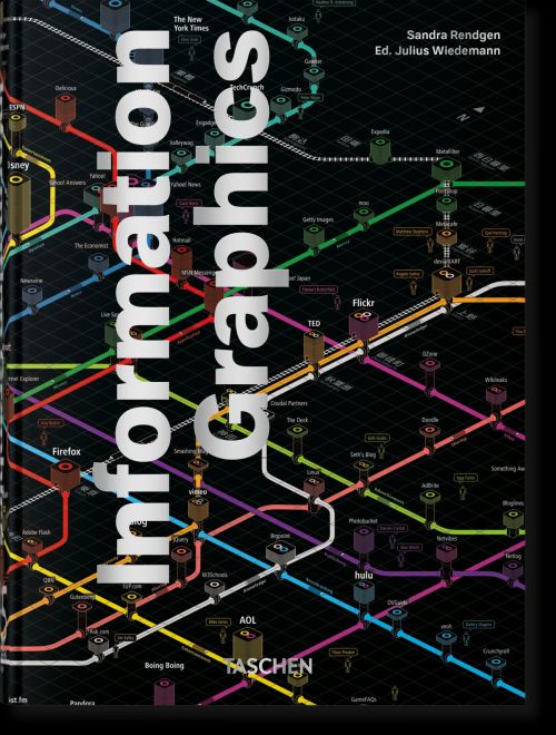 Information Graphics. 45th Ed.