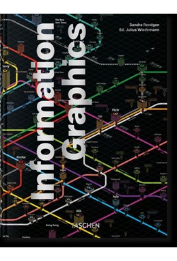 Information Graphics. 45th Ed.